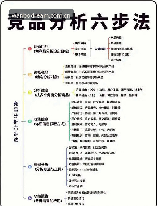 万搏体育官网安装失败 万搏体育平台安装失败完整指南:2026版适配方案与替代竞品推荐