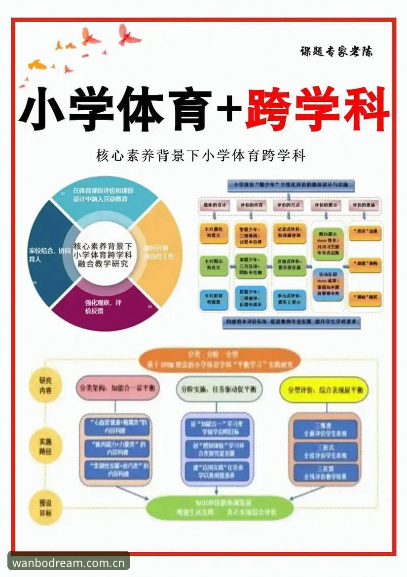 解决万搏体育下载难题的4个核心方法与5项关键建议