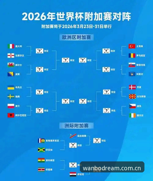 万搏体育下载问题VS替代方案：2026世界杯投注竞品横向评测与解决指南